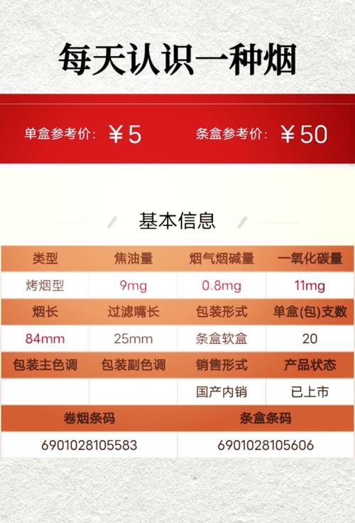 4元林海灵芝香烟货源(林海灵芝香烟购买)