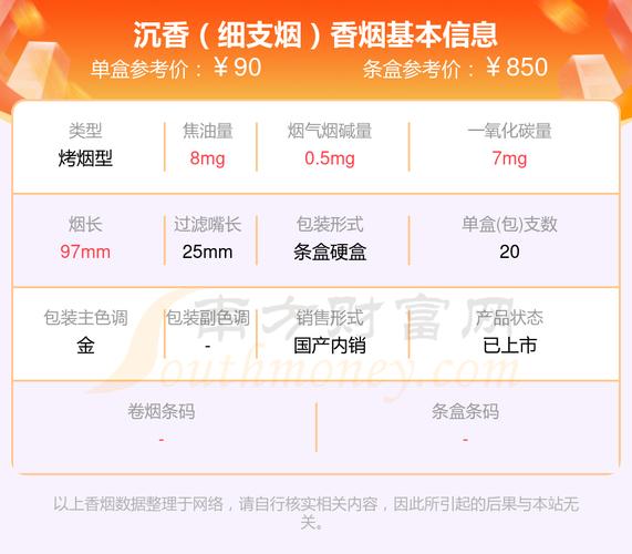kamfield沉香爆珠香烟价格【kamfield沉香爆珠香烟价格一览表】