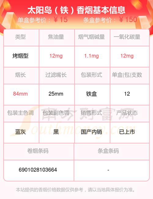 免税太阳岛香烟好抽吗(免税太阳岛香烟好抽吗多少钱)